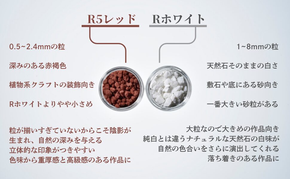 サンシンズ Rタイプ R5レッド Rホワイト 比較説明画像 粒径 0.5〜2.4mm 1〜8mm 天然石 砕石